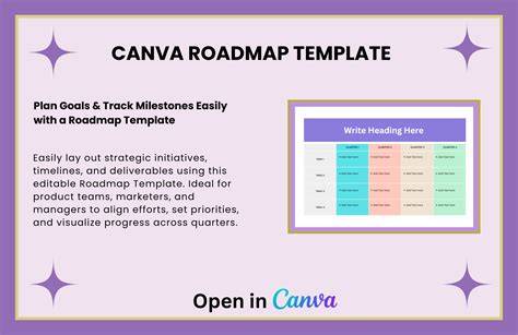Product Roadmap Template Canva
