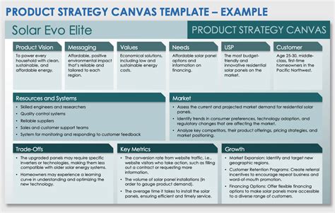 Product Strategy Template