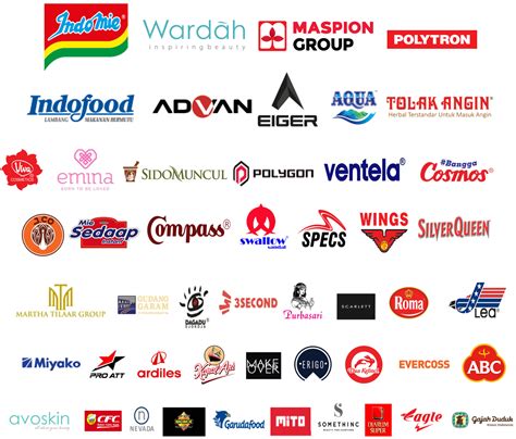 Produk Lokal Indonesia