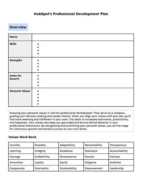 Professional Development Template