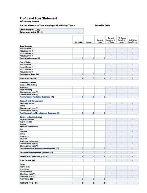 Profit And Loss Sheet Template