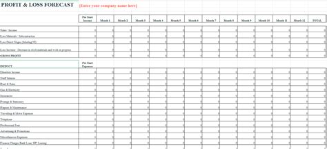 Profit And Loss Spreadsheet Template