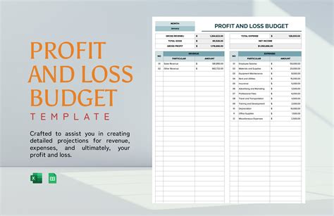 Profit And Loss Statement Budget Worksheet Template In Excel