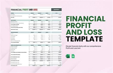 Profit And Loss Template Free