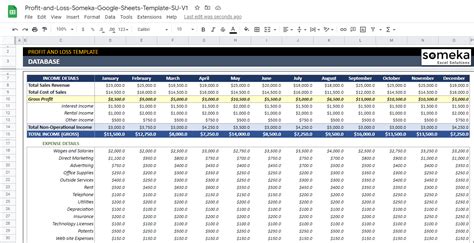 Profit And Loss Template Google Sheets