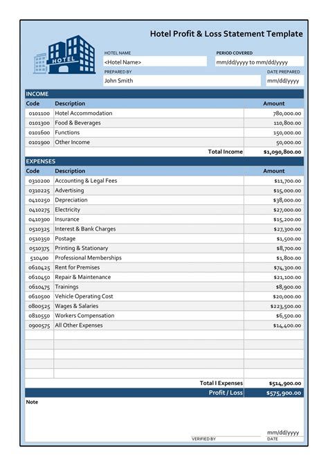 Profit Loss Statement Excel Template