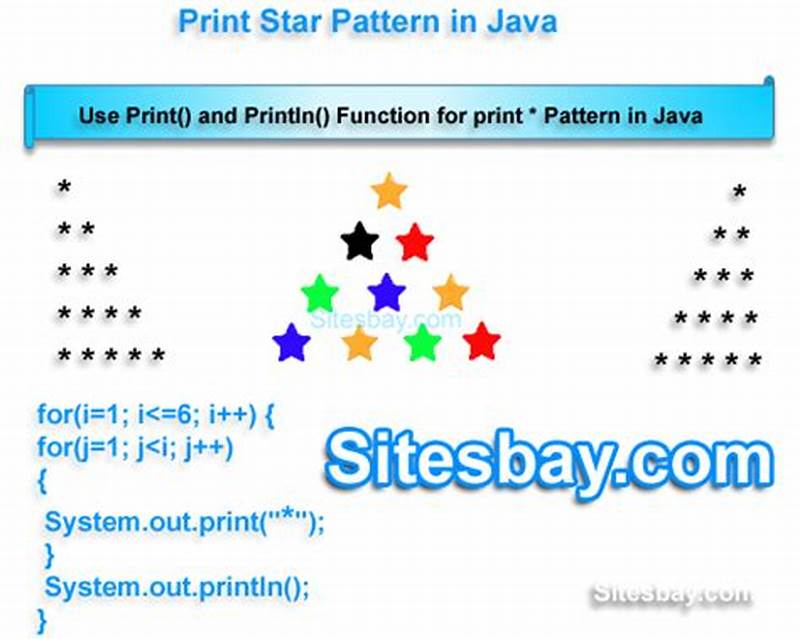 Program For Star Pattern In Java