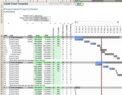 Project Gantt Chart Template Xls