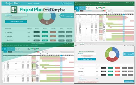 Project Management Plan Template Excel