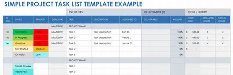 Project Management Task List Template Excel