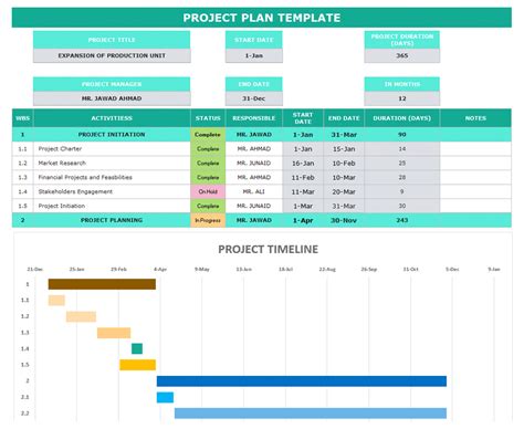 Project Plan Excel Free Template