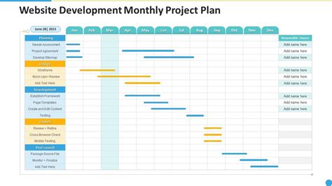 Project Plan Website Development Template