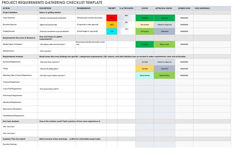 Project Requirements Gathering Template