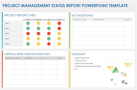 Project Status Template