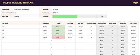 Project Time Tracker Excel Template