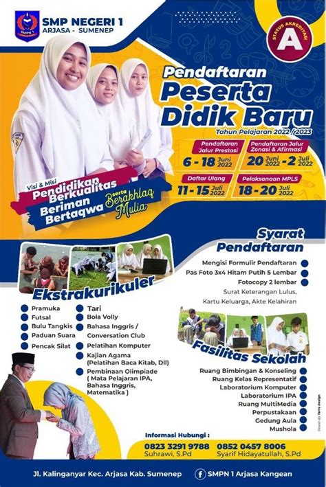 Promosi Sekolah
