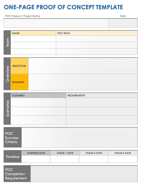 Proof Of Concept Template