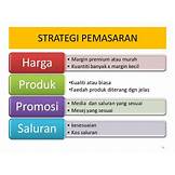 Proposal Bisnis untuk Membuat Keputusan Strategis