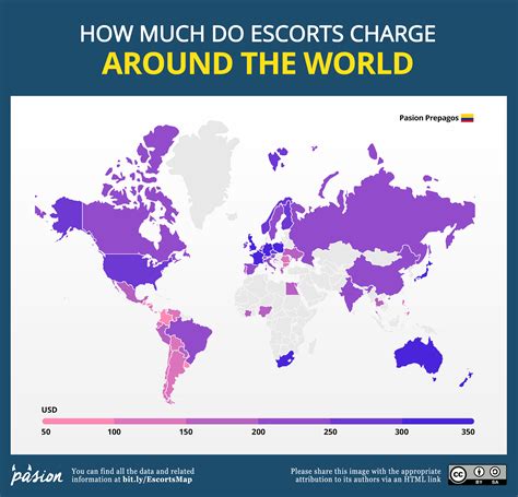Prostitute Costs around the world
