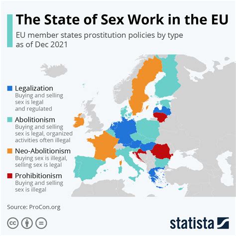 Prostitute costs in Europe