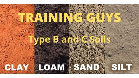 Protection Options for Type B Soils