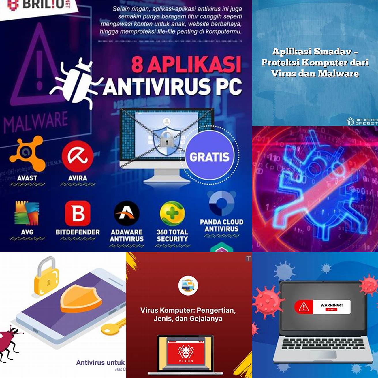 Proteksi virus dan malware