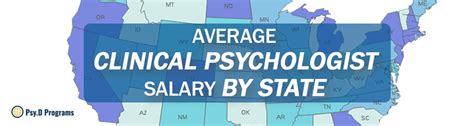 Psychologist Salary By State