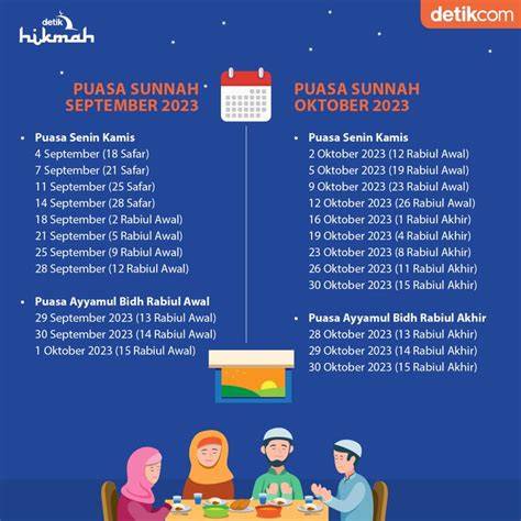 Puasa Sunnah