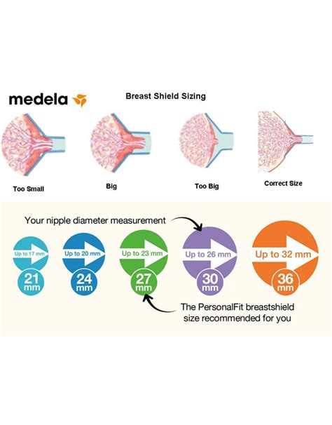 Pumpin Pal Size Chart