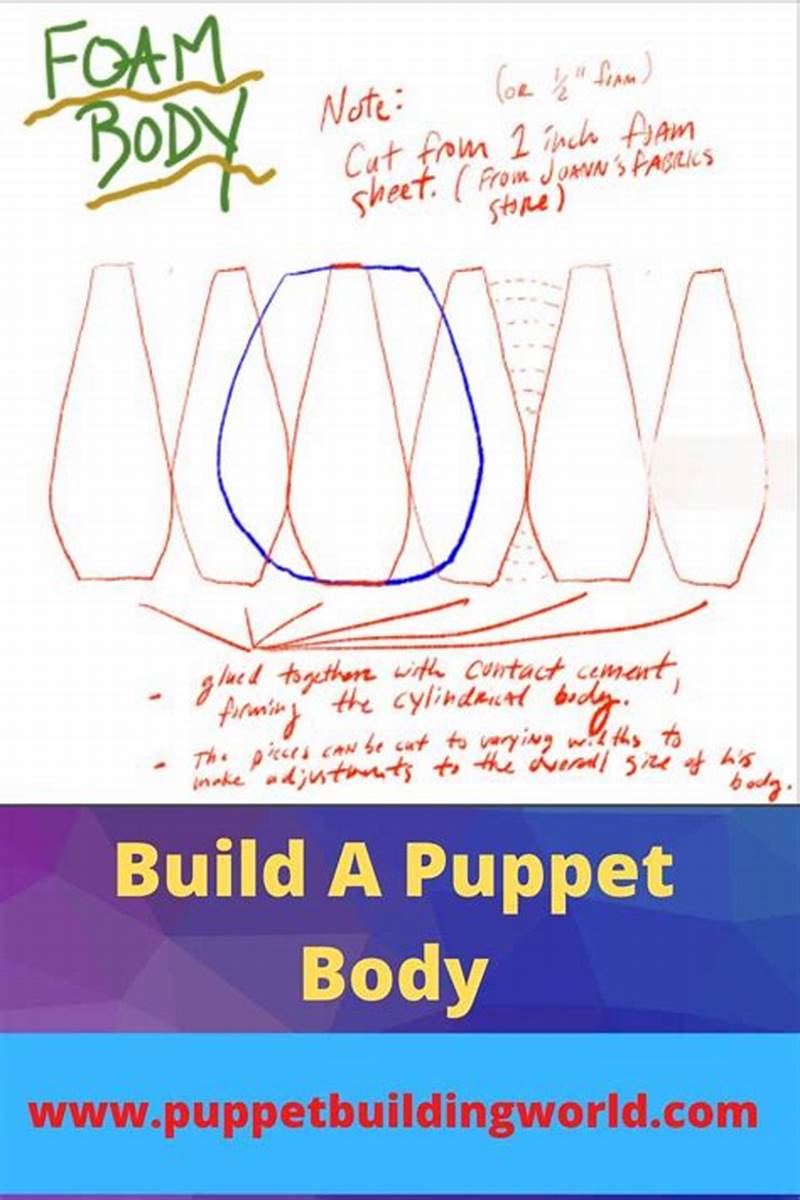 Puppet Body Pattern
