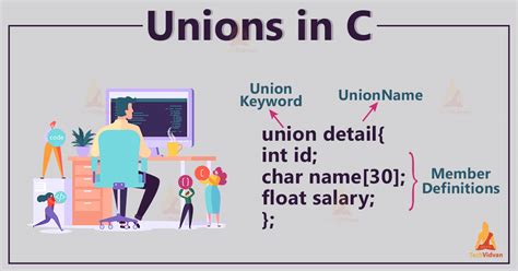 Purpose of Unions in C and C