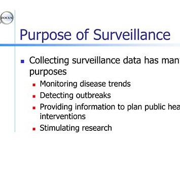 Purpose of surveillance