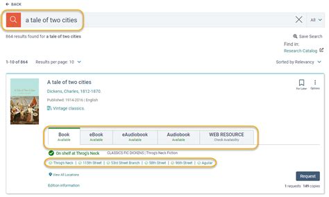 Pwc Public Library Catalog