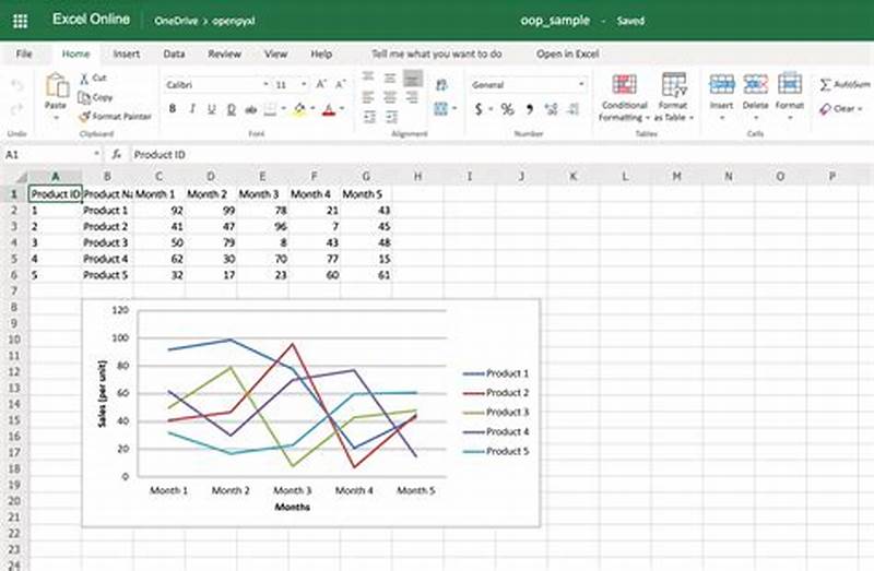 Python Create Excel With Chart