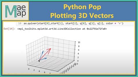 Python Vector Plot