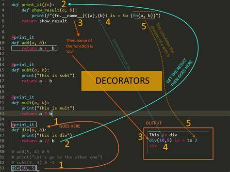 Python decorators in classes