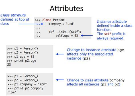 Python function attributes - uses and abuses closed