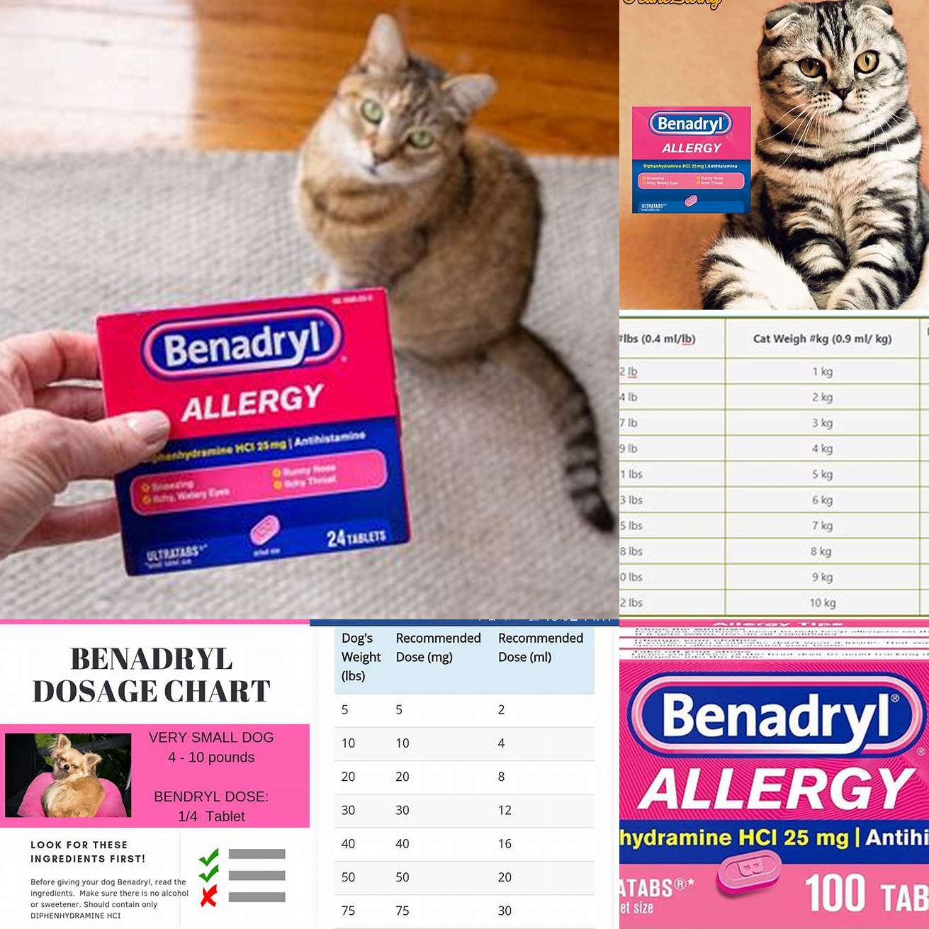 Q How much Benadryl can I give my cat