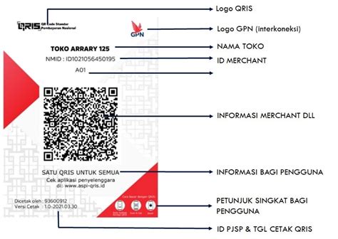 QR Code Penipuan