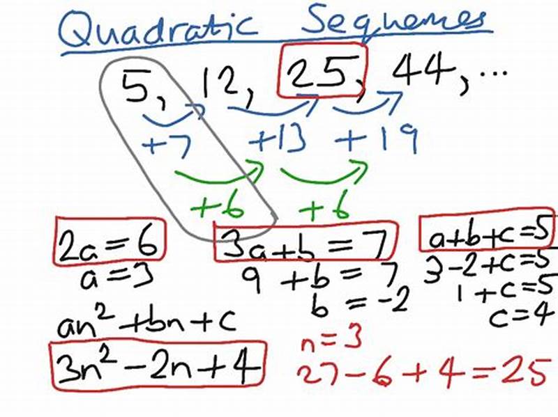 Quadratic Pattern Formula