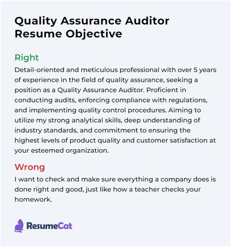 Quality Auditor Career