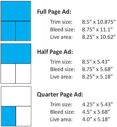 Quarter Chart Paper Size