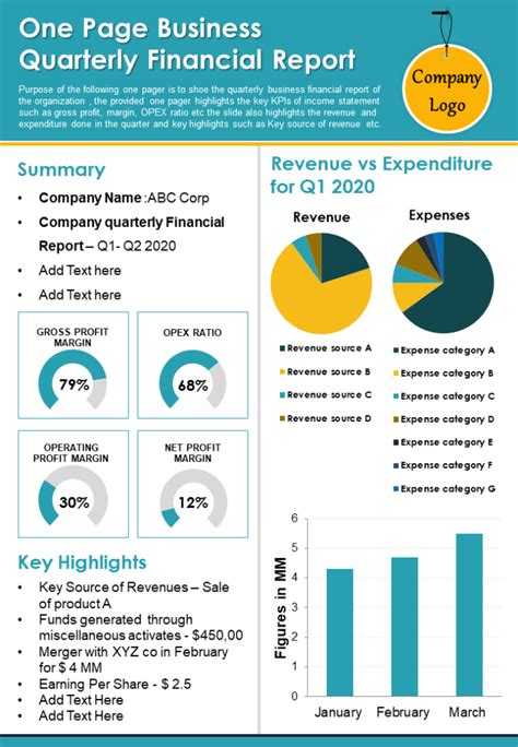 Quarterly Report Template
