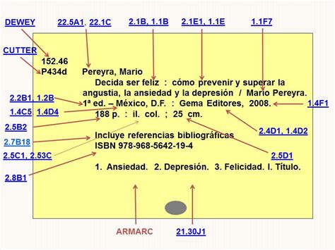 Que Es Catalogar Un Libro