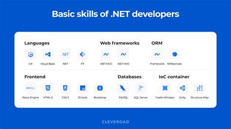 Questions every good NET developer should be able to answer closed