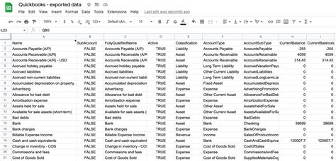 Quickbooks Online Export Chart Of Accounts