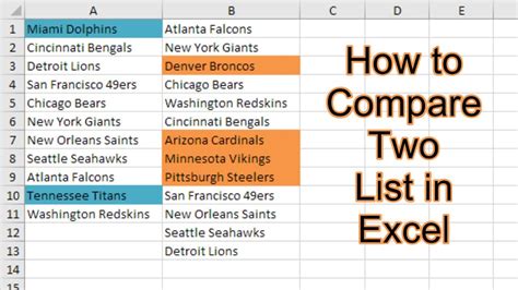 Quickest way to compare two generic lists for differences