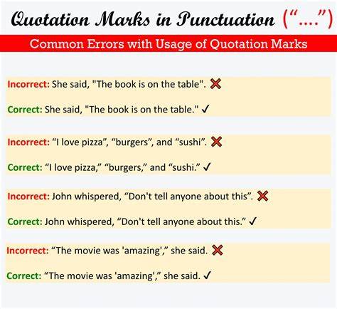 Quotation Marks