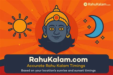 Rahukalam Chart