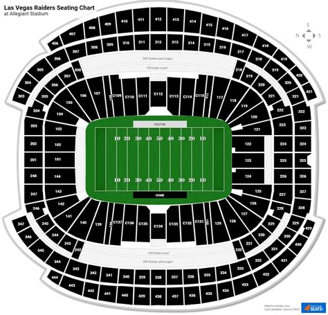 Raiders Allegiant Stadium Seating Chart